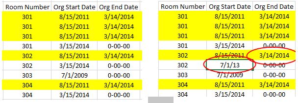 facilities-inventory-cycle-end-audit-for-organizational-administrators-facilities-and-campus